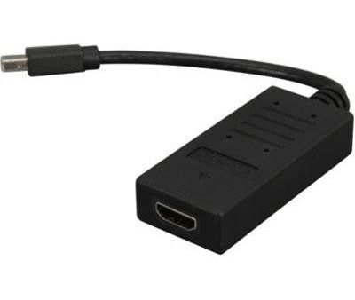 Mini DisplayPort to HDMI Activ on Sale