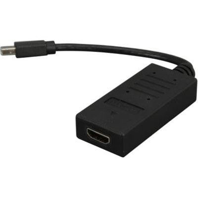 Mini DisplayPort to HDMI Activ on Sale