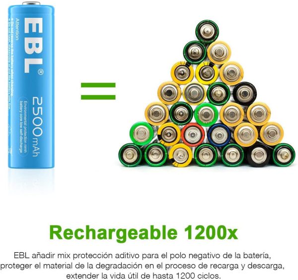 (Faltan 3 unidades, incluye 7) EBL Pilas Recargables AA Ni-MH Arco Iris Batería Recargables AA 2500mAh Embalaje Deteriorado Supply