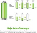 (Faltan 3 unidades, incluye 7) EBL Pilas Recargables AA Ni-MH Arco Iris Batería Recargables AA 2500mAh Embalaje Deteriorado Supply