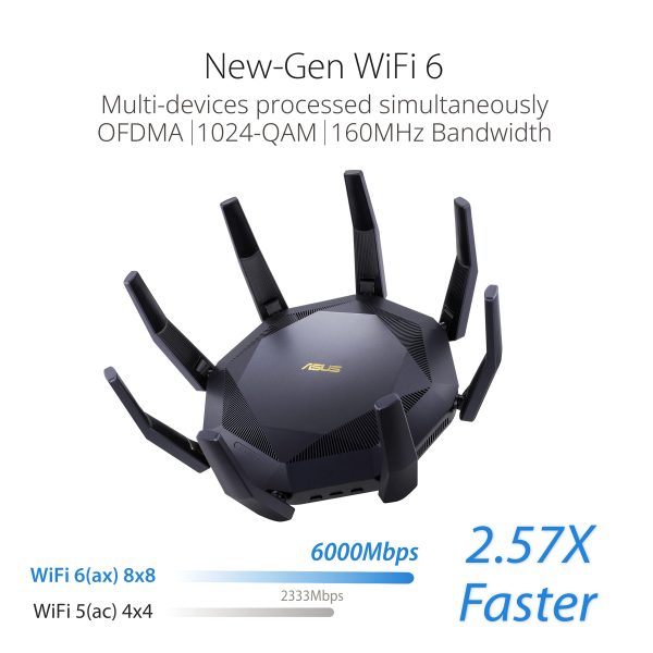 Asus RT-AX89X Router WiFi AX6000 10G Dual Band Caja Abierta on Sale