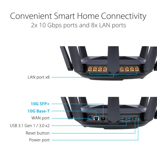 Asus RT-AX89X Router WiFi AX6000 10G Dual Band Caja Abierta on Sale