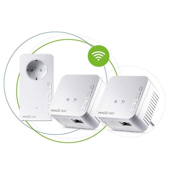 Devolo Magic 1 WiFi Mini Multiroom Kit Powerline 1200Mbps Caja Abierta Hot on Sale