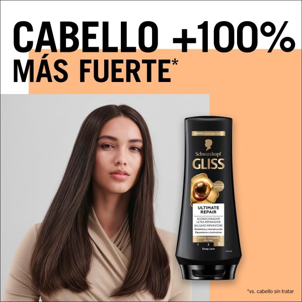 Acondicionador Gliss Ultra Reparación Ultimate Repair para Pelo muy Dañado con Keratina Líquida, Pack de 6 unidades de 200ml (1200 ml) Embalaje Deteriorado Supply