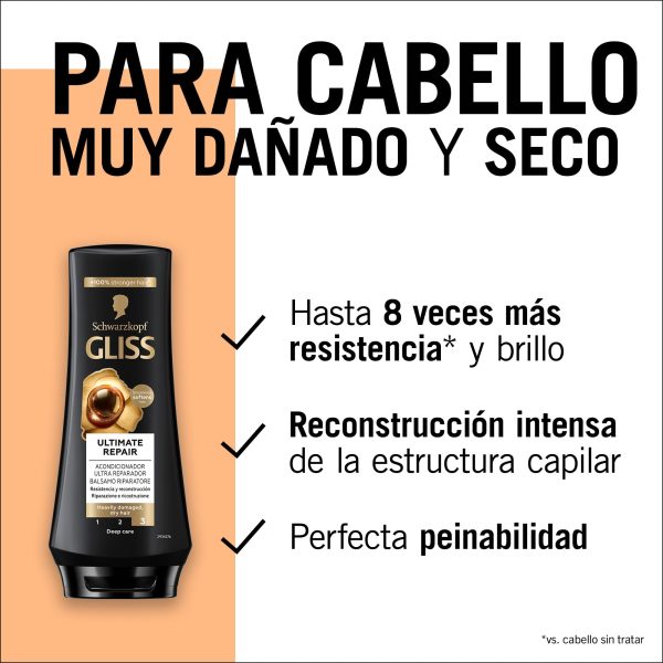 Acondicionador Gliss Ultra Reparación Ultimate Repair para Pelo muy Dañado con Keratina Líquida, Pack de 6 unidades de 200ml (1200 ml) Embalaje Deteriorado Supply