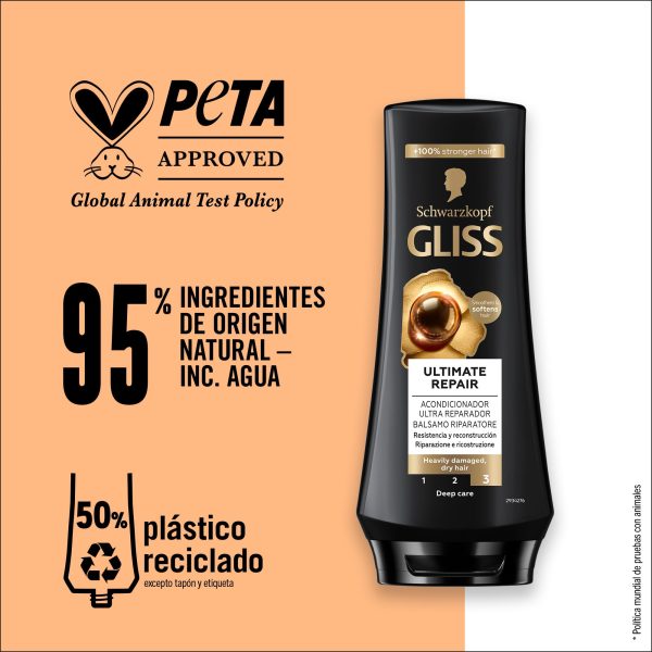 Acondicionador Gliss Ultra Reparación Ultimate Repair para Pelo muy Dañado con Keratina Líquida, Pack de 6 unidades de 200ml (1200 ml) Embalaje Deteriorado Supply