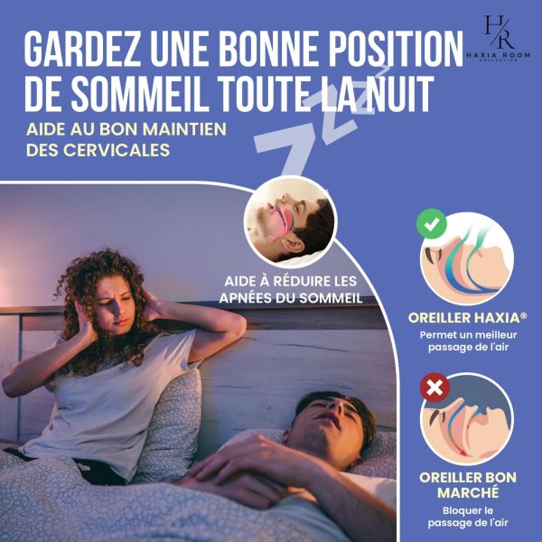 Almohada Cervical Ergonómica Haxia con Memoria de Forma y Funda Lavable | Soporte para el Cuello y Reducción del Dolor de Cervicales y Ronquidos | Diseño Ortopédico y Transpirable Embalaje Deteriorado Online