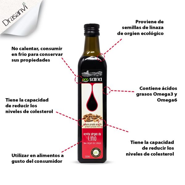 Aceite de Lino Bio ECOSANA | Alto Contenido en Omega 3, 6 y 9 | Laxante Natural | Aporte de Fitoestrógenos | Protección Cardiovascular | Para Utilizar en Crudo | 500 ml Embalaje Deteriorado Cheap