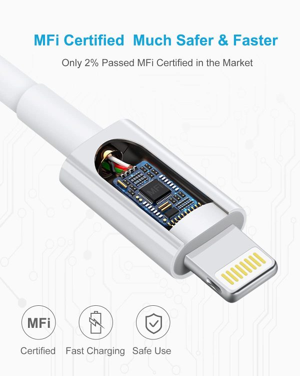 Apple MFi Certificado 2 Pack 1m Cable Cargador iPhone Embalaje Deteriorado on Sale