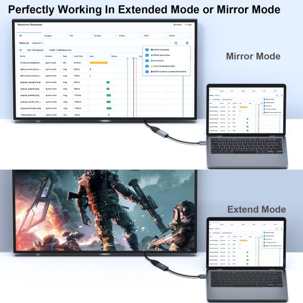 Adaptador DisplayPort a HDMI BENFEI 4K unidireccional Embalaje Deteriorado For Discount